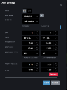 Golden Setup Tony Rago Strategy