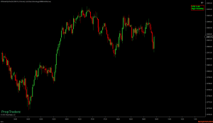 ATR VOLATILITY FILTER