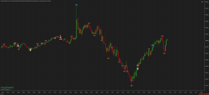 HFTRsiScalp – High-Frequency Trading Scalping