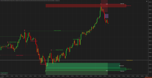 Liquidity Hunter
