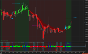 MFIWaveProV1 NinjaTrader8