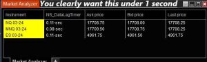Ninja Trader Lag Analyzer