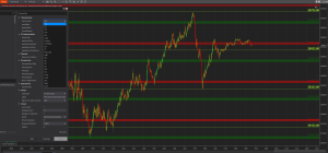 PTZ Multi-Instrument Levels