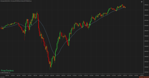 RSI SCALPER