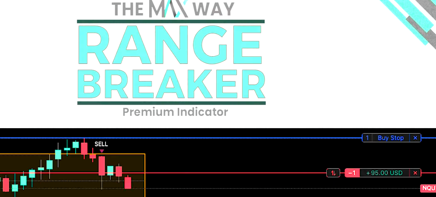 MOT Pay2Play Algo Indicator