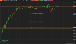 AutoTradePlanV1