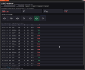 Trade Journal AddOn