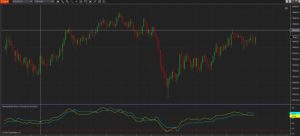 Trend QQE Free