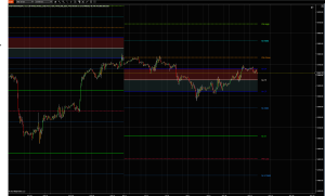 Session Pivots Monthly (amaPivotsMonthly)