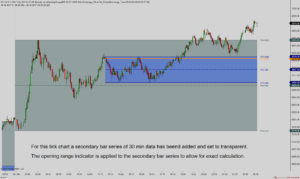 OPENING RANGE ORB -NinjaTrader