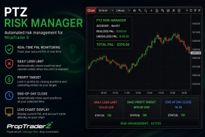 Ptz Risk Manager