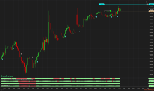 Ribbon Trader -trend-confirmation tool