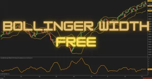 Bollinger Width 