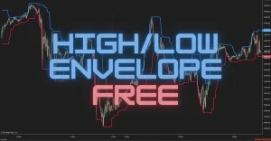 High/Low Envelope 